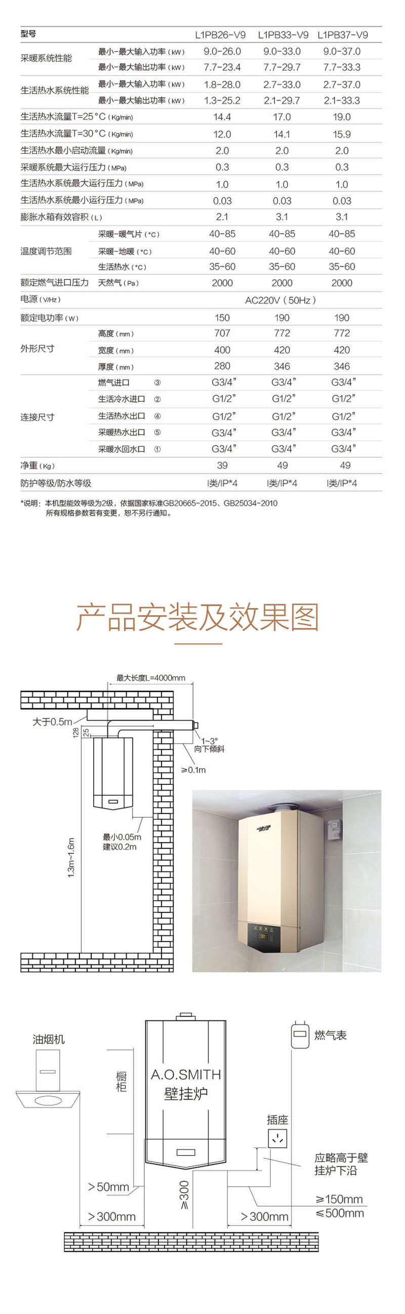 进口ao斯密斯l1pb26v9采暖热水两用壁挂炉4组暖气片采暖组合套装11